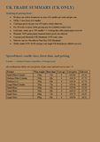 Trade Catalogue (Print Edition) – Candles & Wax Melts